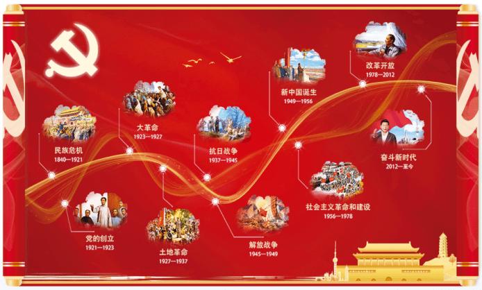 中山大学校长真的是人就能当吗?